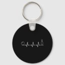 Search for ten bowling keychains Comedy