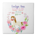 Search for baby birth tiles Girl