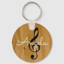 Recherche de symbole musique porteclés Musicien