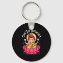 Search for hindu god keychains Elephant