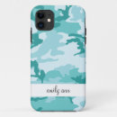 Search for urban camouflage iphone cases Army