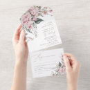 Recherche de éditeur invitations Rose