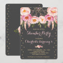 Search for dreaming birthday invitations Girl