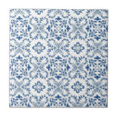 Search for blue italian tiles Lemon