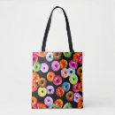 Recherche de délicieux sacs Beigne