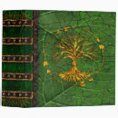 Search for tree of life binders Ancient