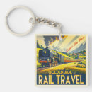Recherche de train vapeur porteclés Travel