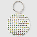 Search for budgie keychains Parakeet