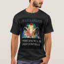 Search for illuminati tshirts Symbolism