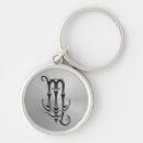 Recherche de scorpion porteclés Astrologie