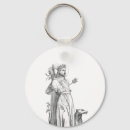 Search for angles keychains Faith