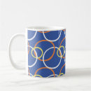 Search for vintage texture mugs Brush