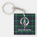 Recherche de ancêtres porteclés Tartan