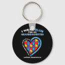 Search for granddaughter keychains Wear