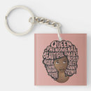 Search for african women keychains Natural hair
