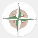 Search for direction stickers Compass