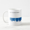 Recherche de climate change tasses Global