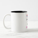 Search for i love my momma mugs Mother