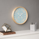 Recherche de taupes horloges Pour tous