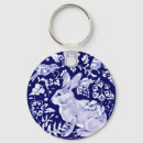Search for blue bunny keychains Floral