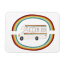 Search for camping magnets Vintage