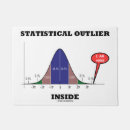 Search for distributers Statistics