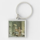Search for falconry accessories Falconer