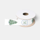 Search for chinoiserie ribbon Watercolor