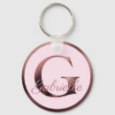 Search for initial g keychains Trendy