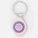 Search for romantic wedding keychains Bridesmaid