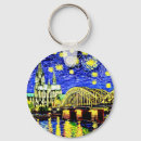 Search for cologne keychains German