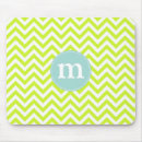 Recherche de chevron moderne tapis souris Girly