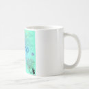 Recherche de infp tasses Introverti