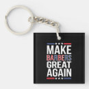 Search for barber keychains Republican