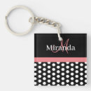 Search for pink dots keychains Elegant