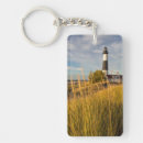 Search for state michigan keychains Midwest