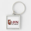 Search for unexpected keychains Dwarves