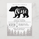 Search for mom birthday invitations For kids