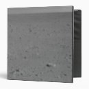 Search for soil binders Technology
