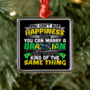 Search for brazilian ornaments Brasil