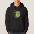 Search for celestial hoodies Sun