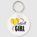 Search for baseball bat keychains Pitcher