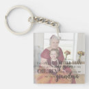 Search for best mum in the world keychains Grandmother