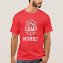Recherche de nurse vêtements Été