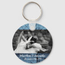 Recherche de tin porteclés Étain