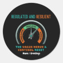 Search for resilience stickers Mindfulness