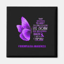 Search for spooning magnets Chronic