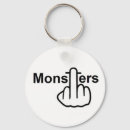 Recherche de monster porteclés Halloween
