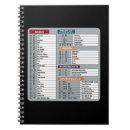 Recherche de geeks carnets Technologie