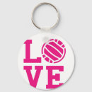 Search for net rounded keychains Sports